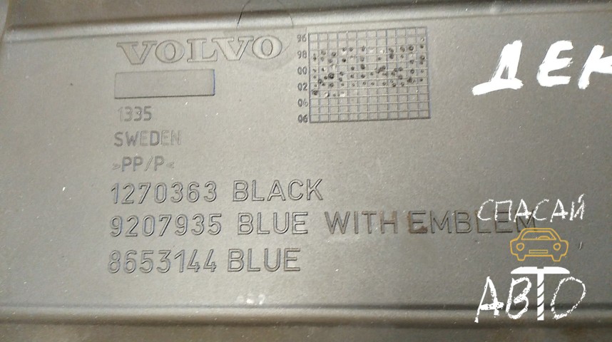 Volvo XC90 Накладка декоративная - OEM 8653144