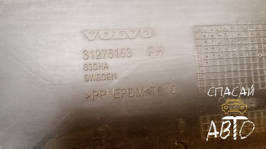 Volvo XC70 Cross Country Накладка двери передней правой - OEM 31276153