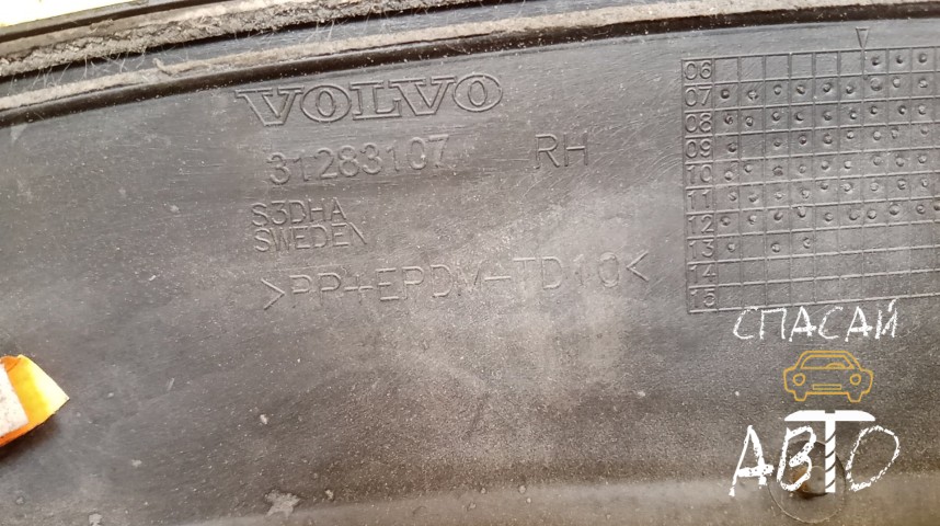 Volvo XC70 Cross Country Накладка крыла - OEM 31283107
