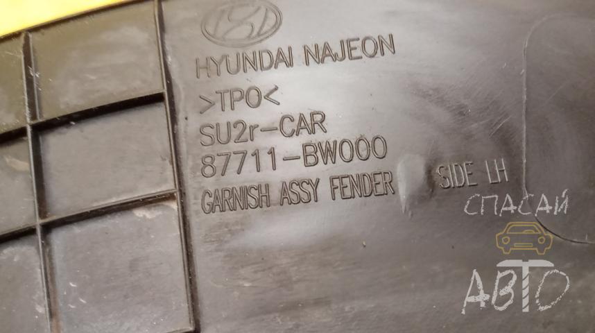 Hyundai Creta Накладка крыла