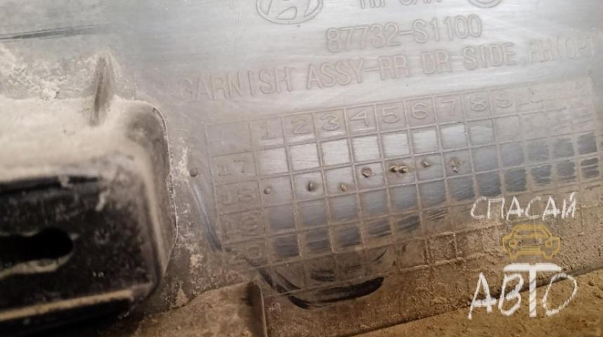 Hyundai Santa Fe (TM) Накладка двери задней правой