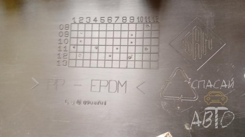 Volkswagen Golf V Юбка передняя